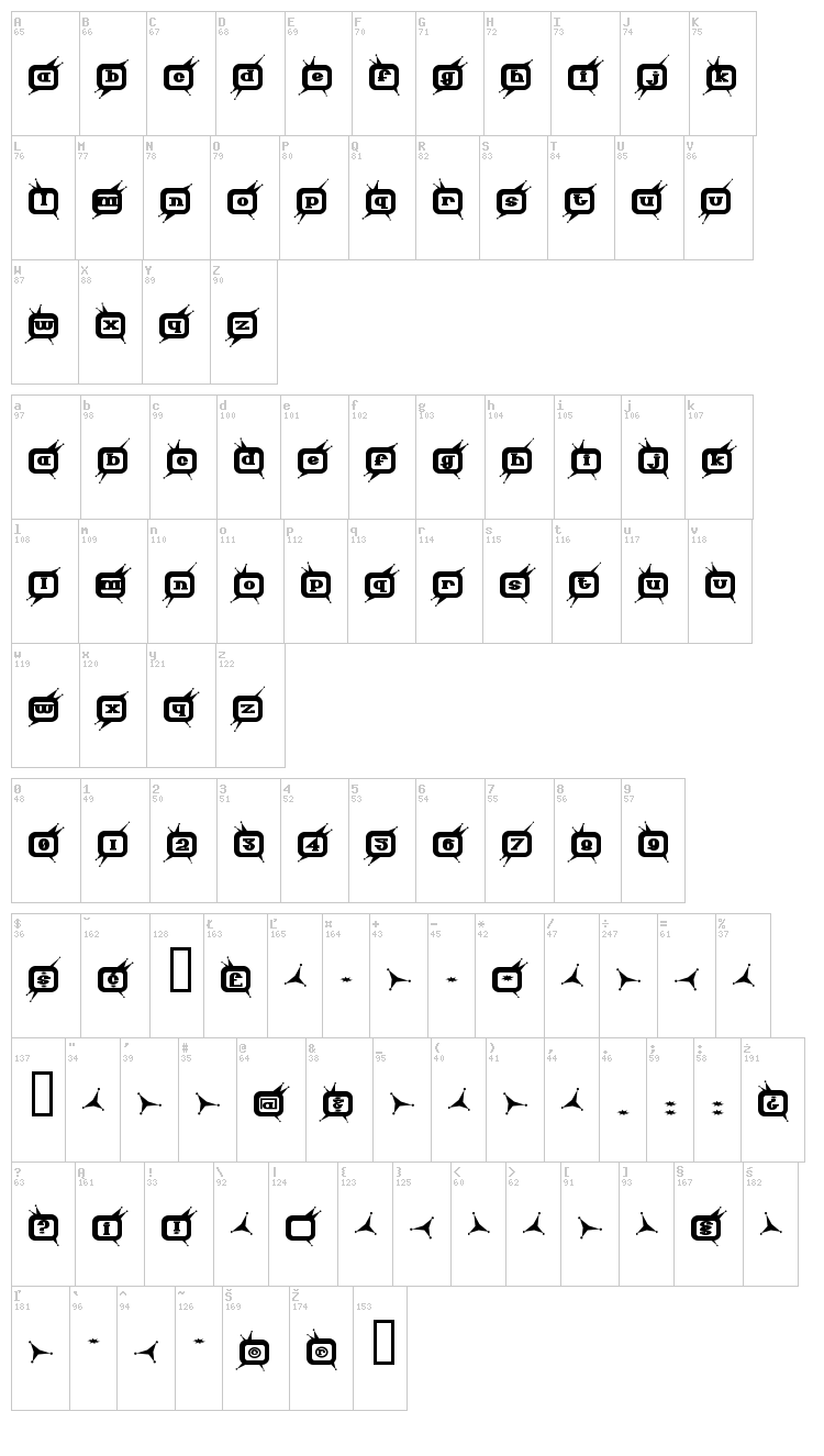 Technicolor font map