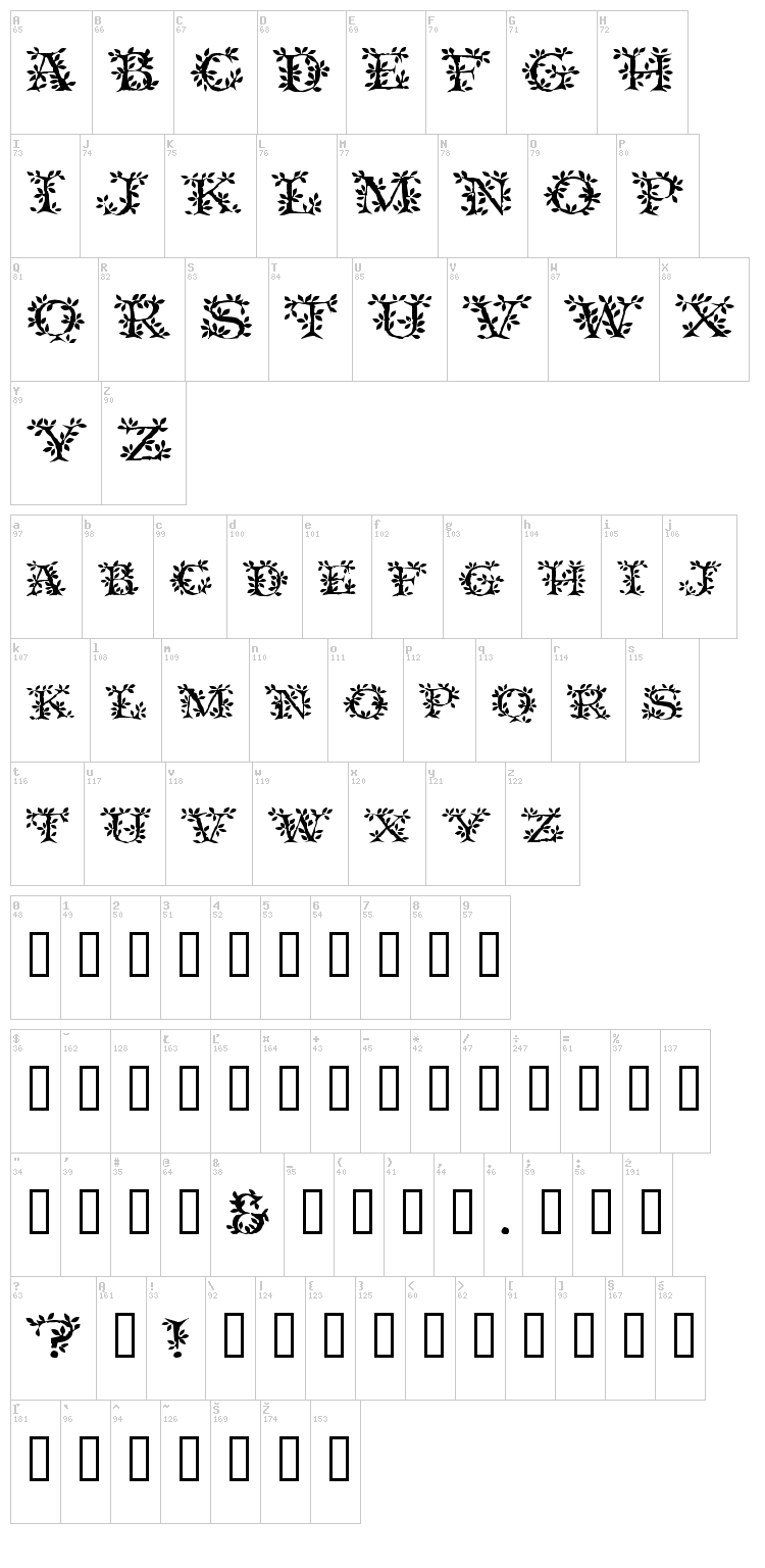 Tenderleaf font map