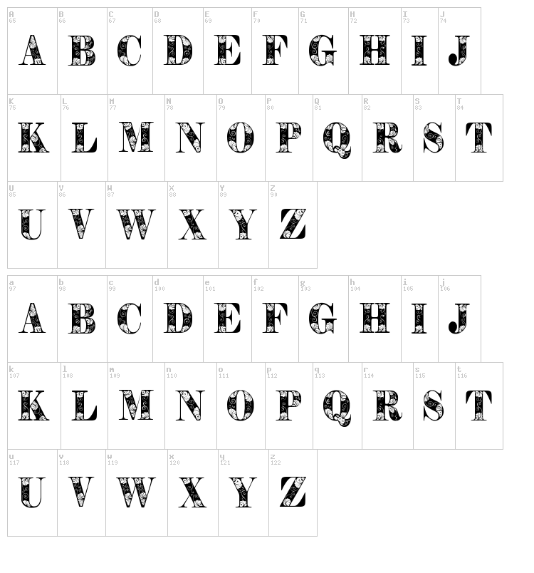 Tendrils font map
