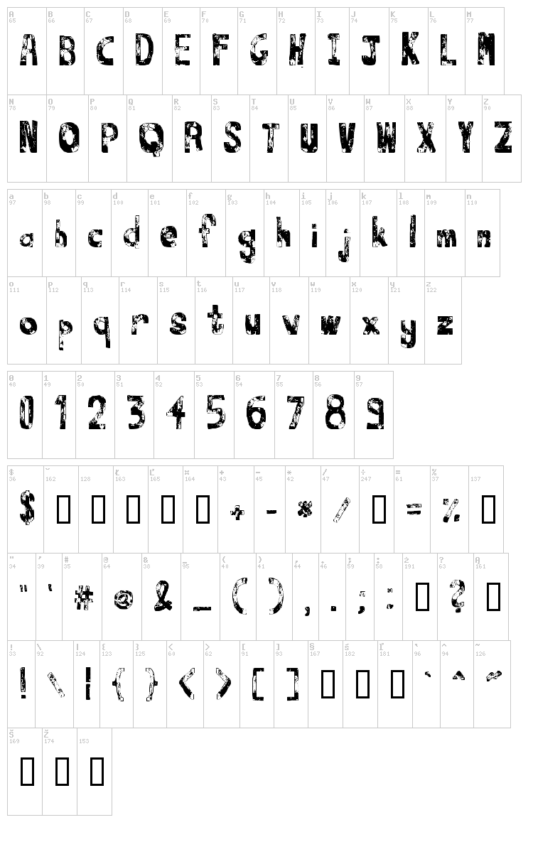 That's it! font map
