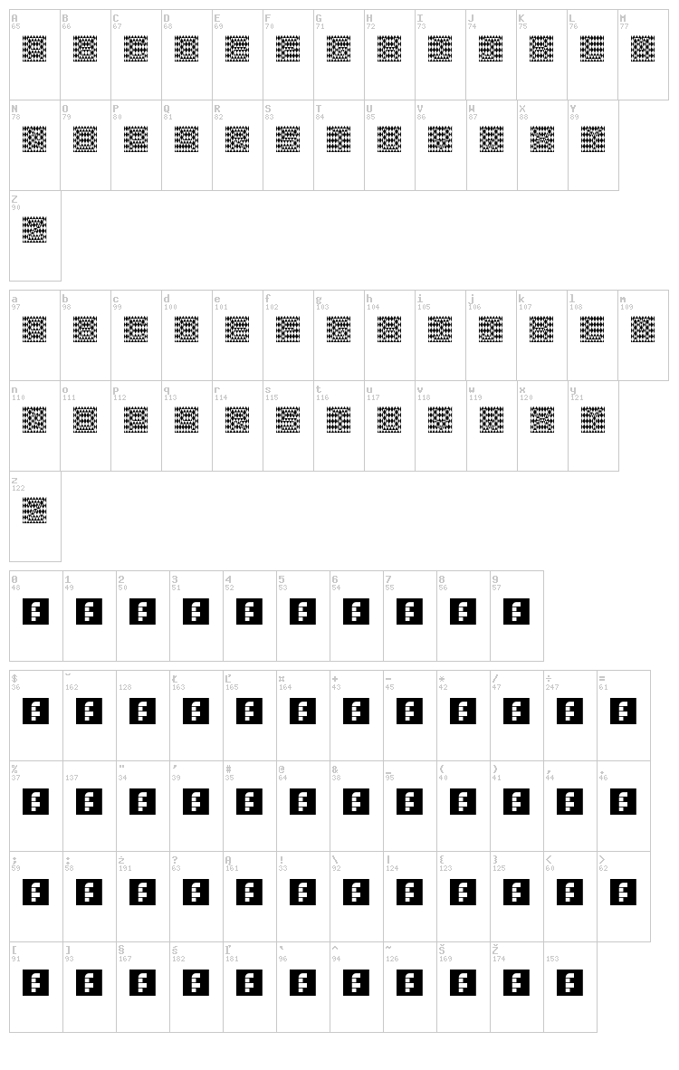 The Illusion Of The Jester font map