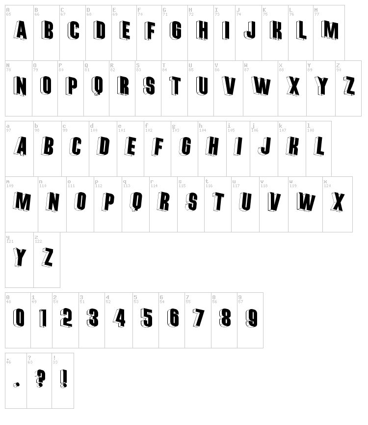 Threedimensional font map
