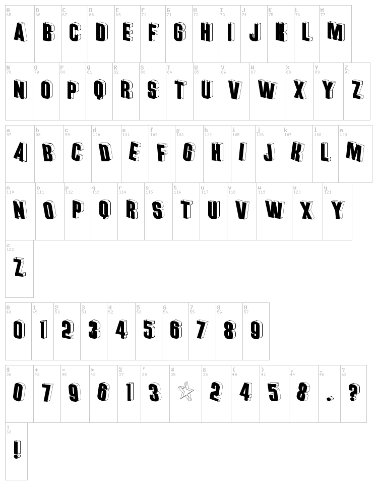 Threedimensional font map