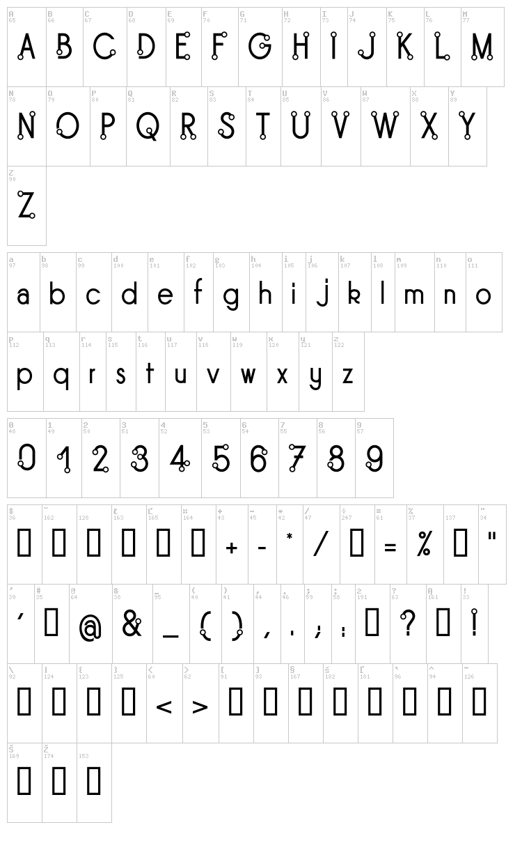 Tipois font map