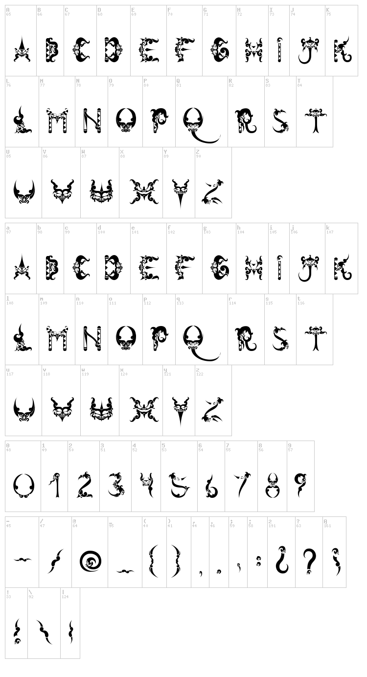 Tiranafont font map
