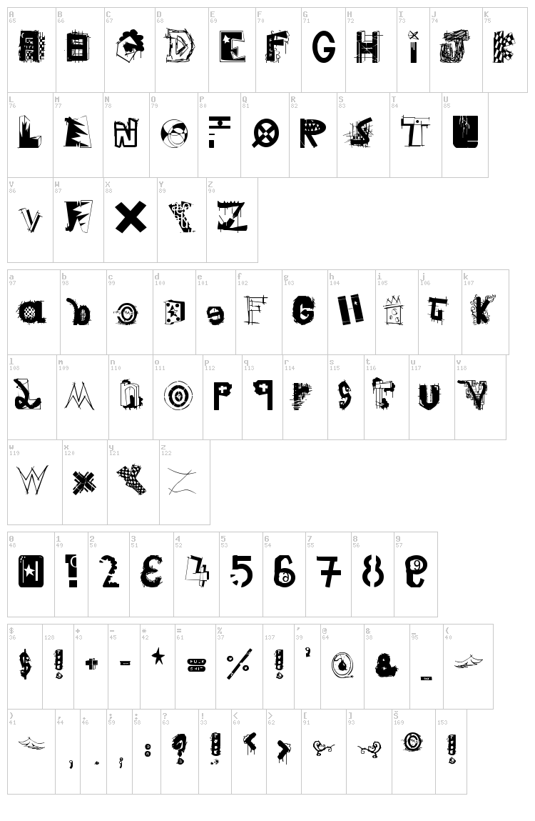 Tom font map
