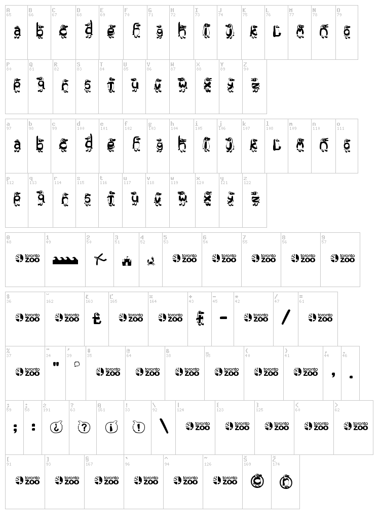Toronto Zoo Penguins font map