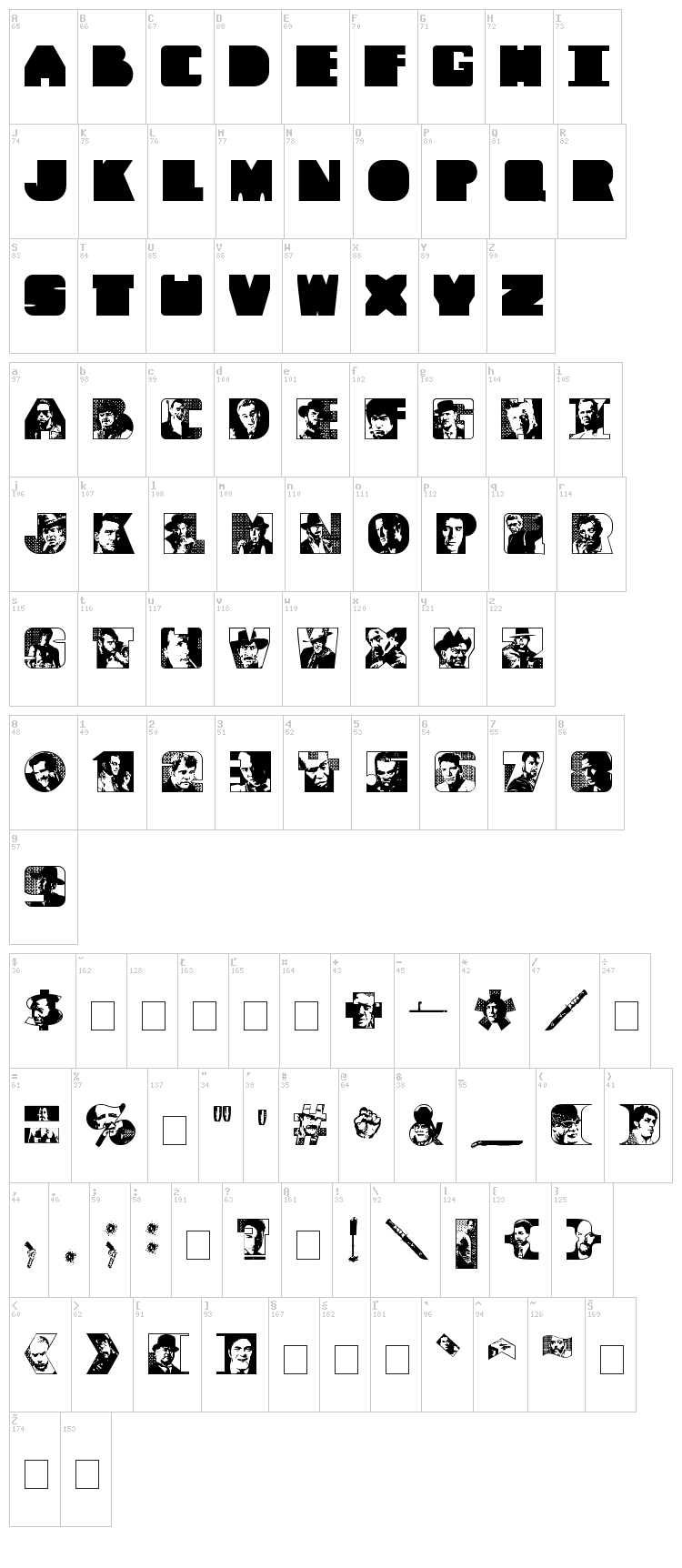 Tough Guyz font map