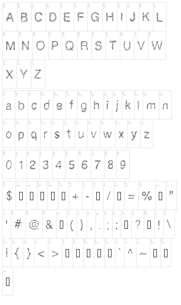 Tournicoti font map