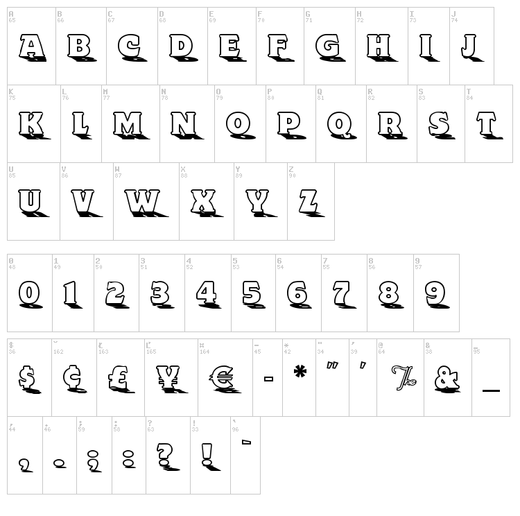 Toyland font map