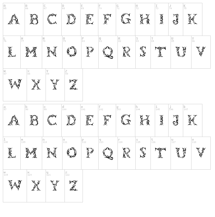 Tribal Case font map