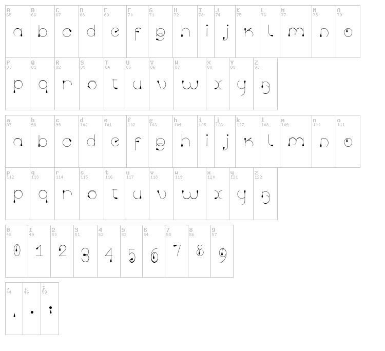 Tropfen font map
