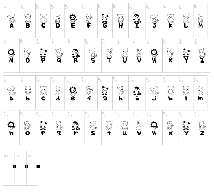 TTEdit font map