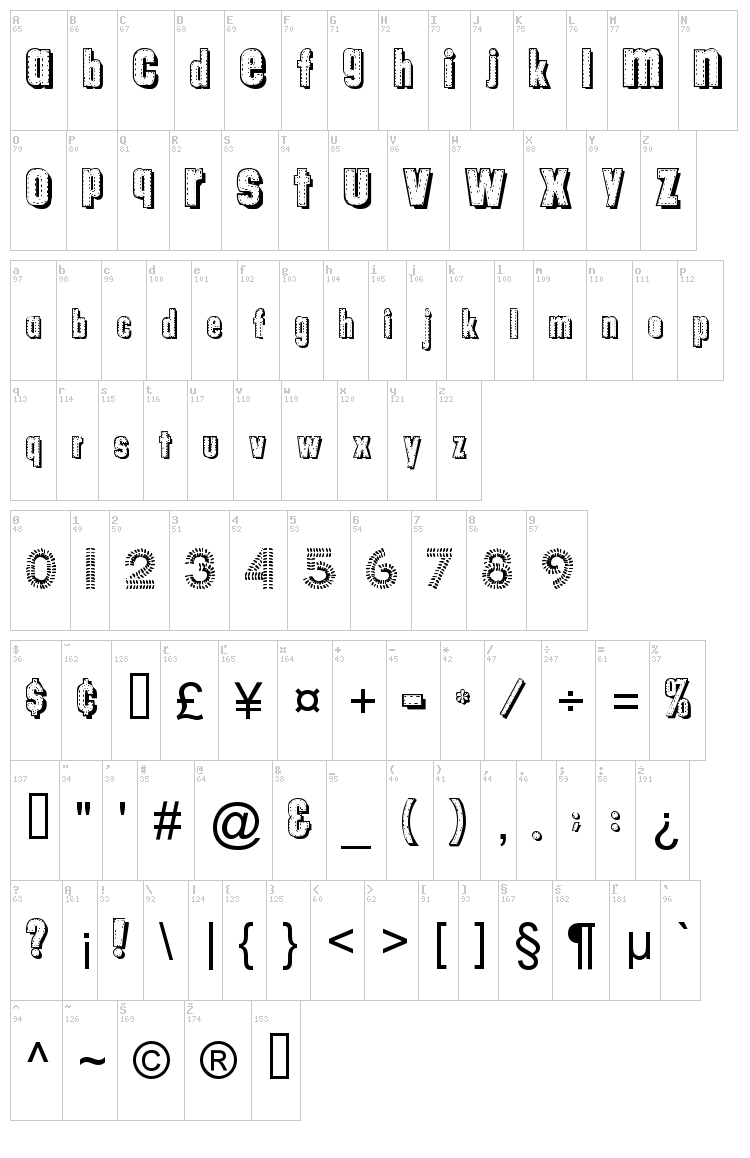 TungFont Alpha 003 font map