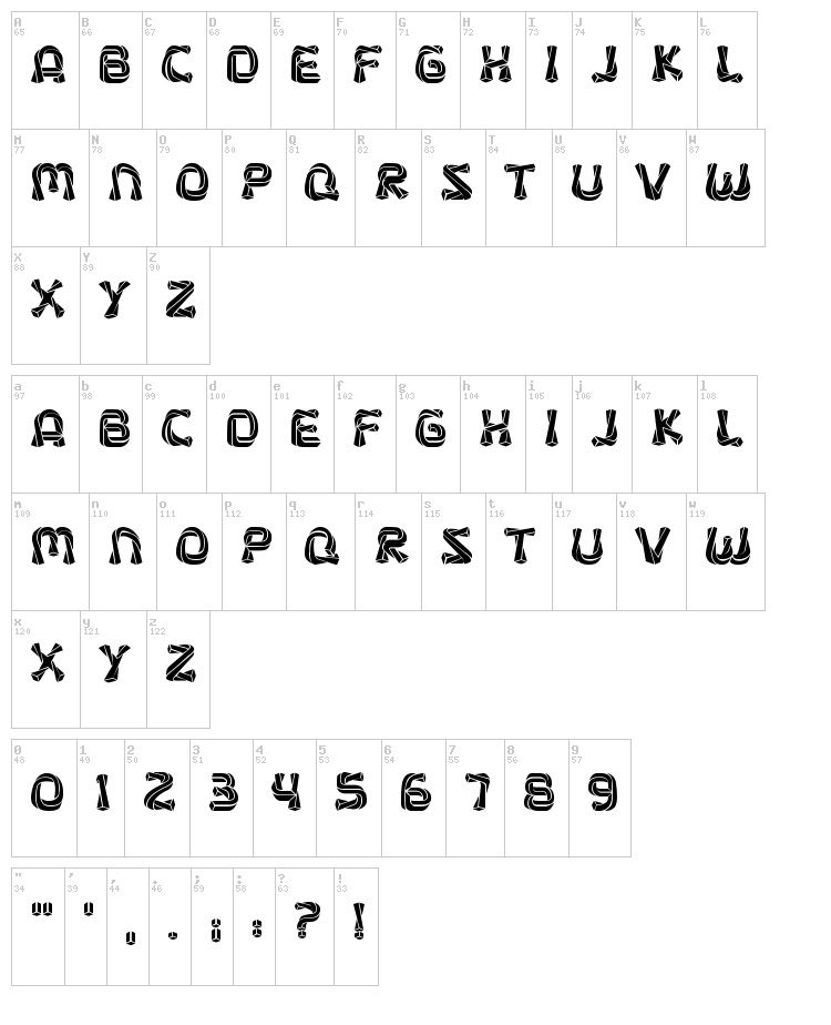 Twister font map