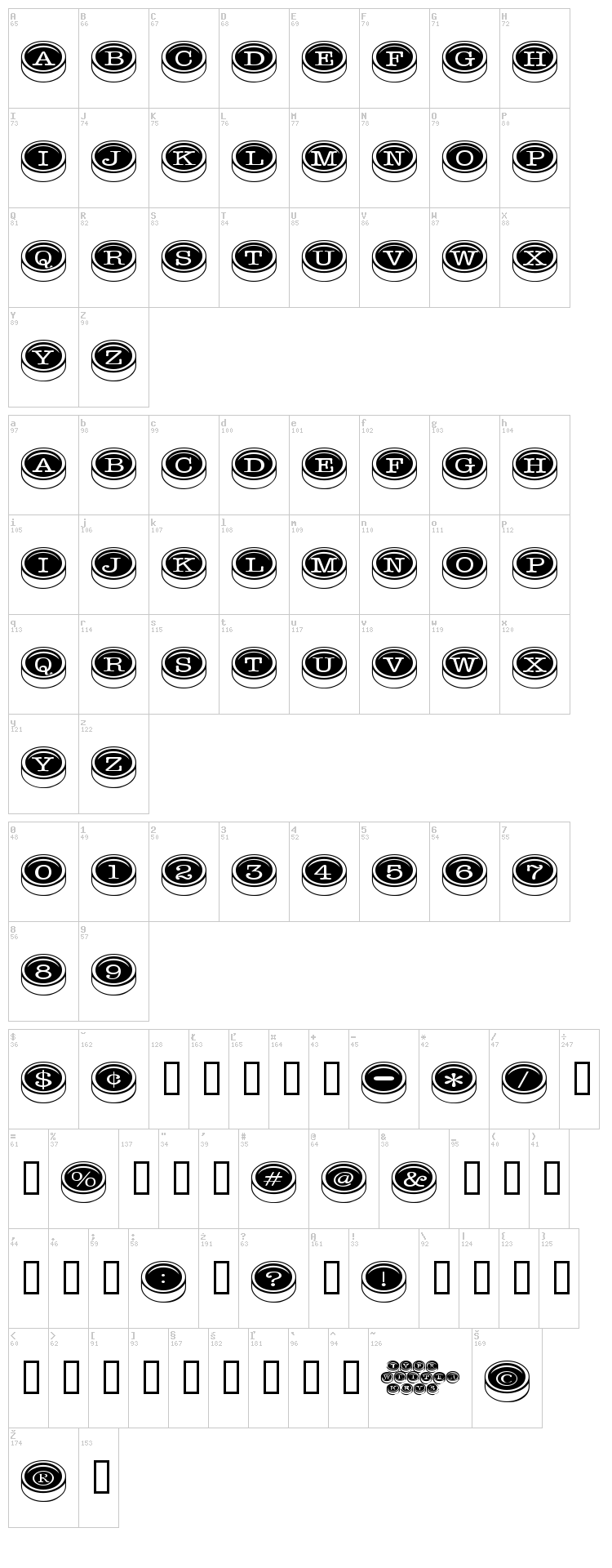 Typewriter Keys font map
