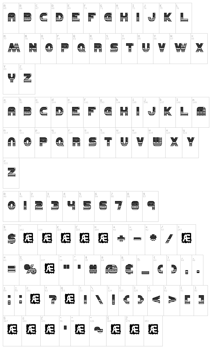 United BRK font map
