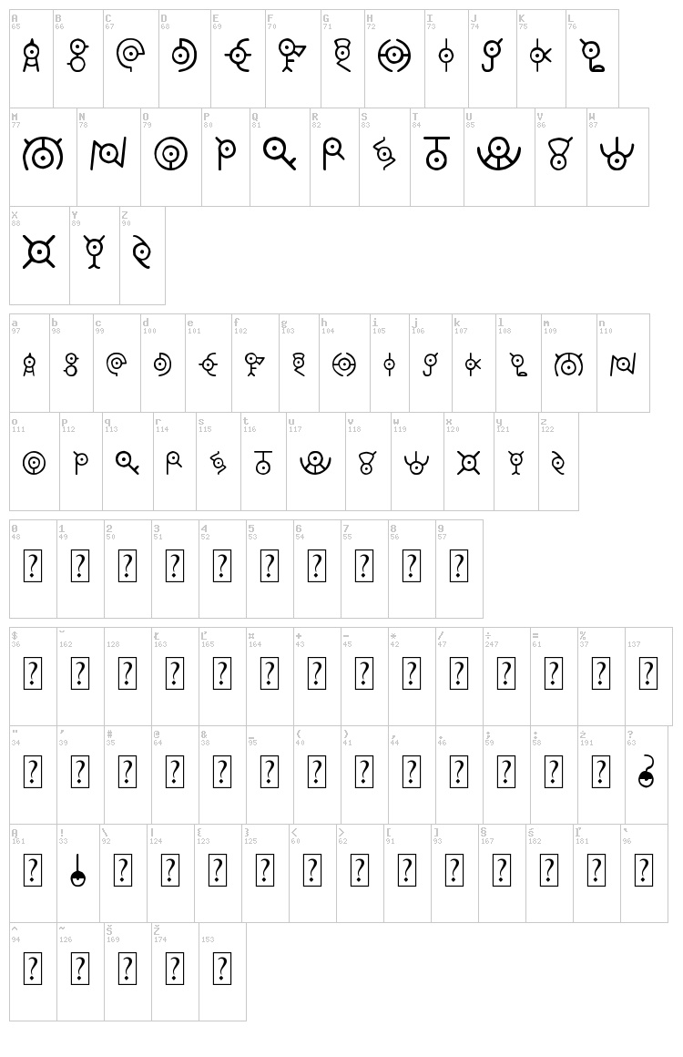 Unown font map