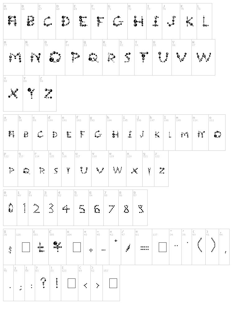 Ur Company's Bubbles Fantasy font map