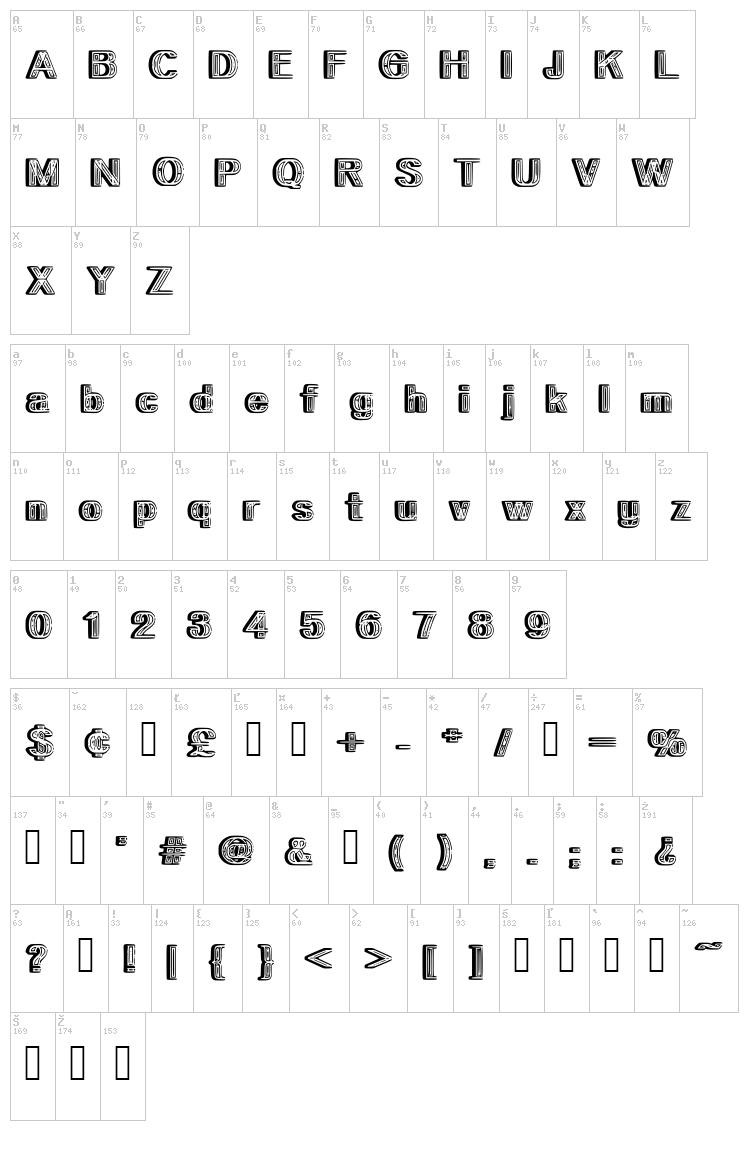 Urban Forestry font map