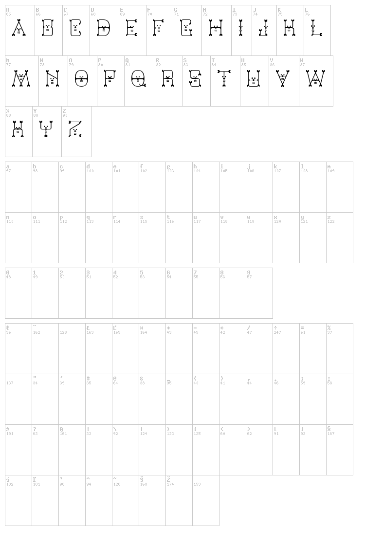 Varmint font map