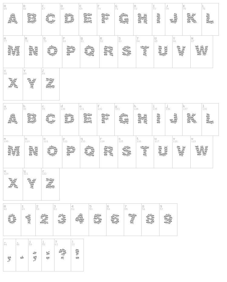 Viktoria font map
