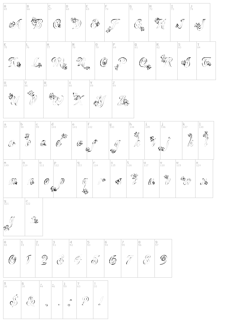 Wander font map