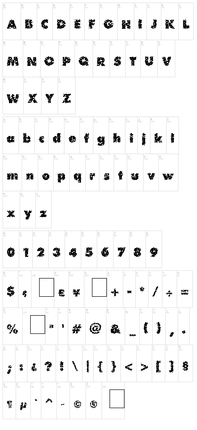 Waterhole font map