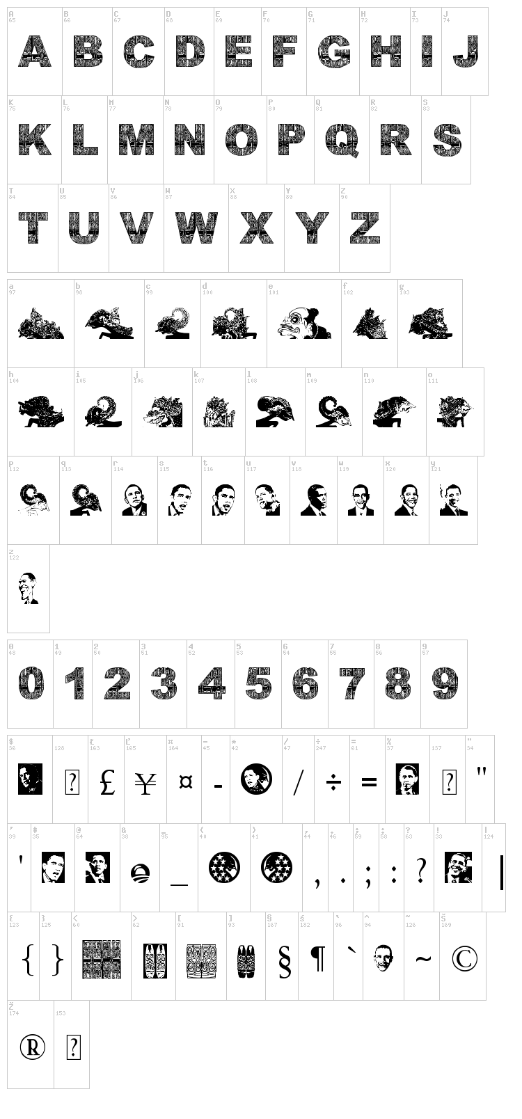 Wayang Obama font map