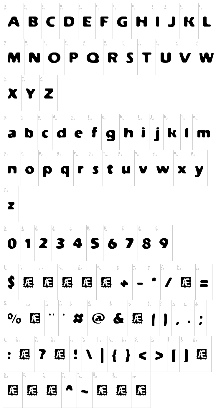 Weathered BRK font map