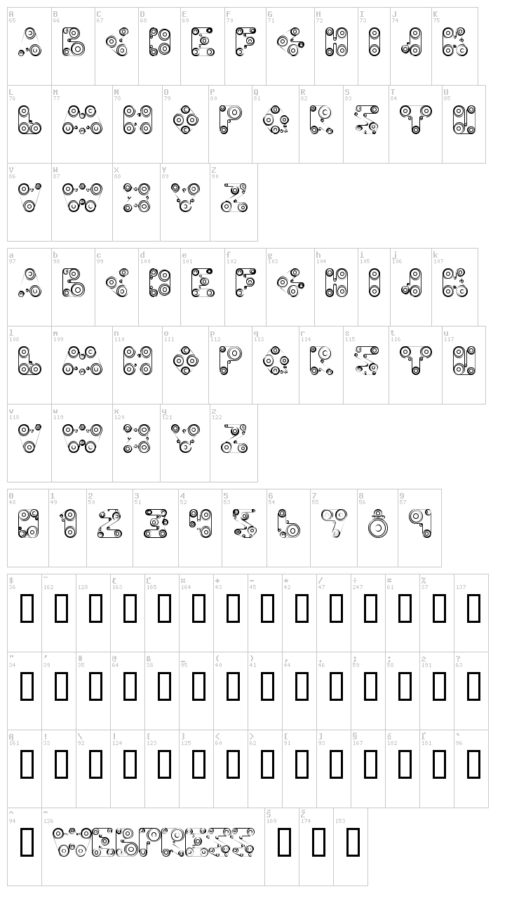 Web Press font map