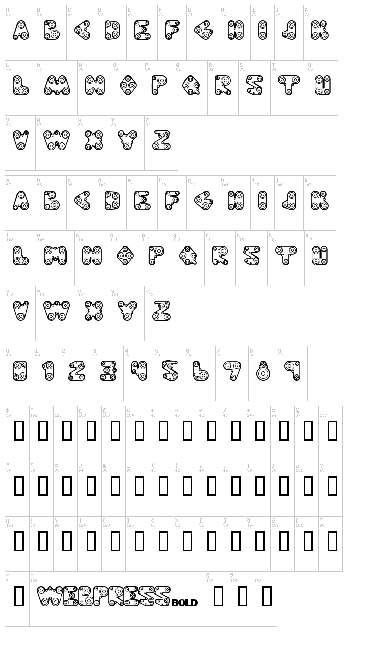 Web Press font map
