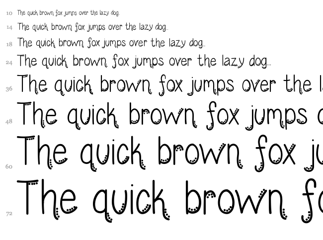 Wednesday font waterfall