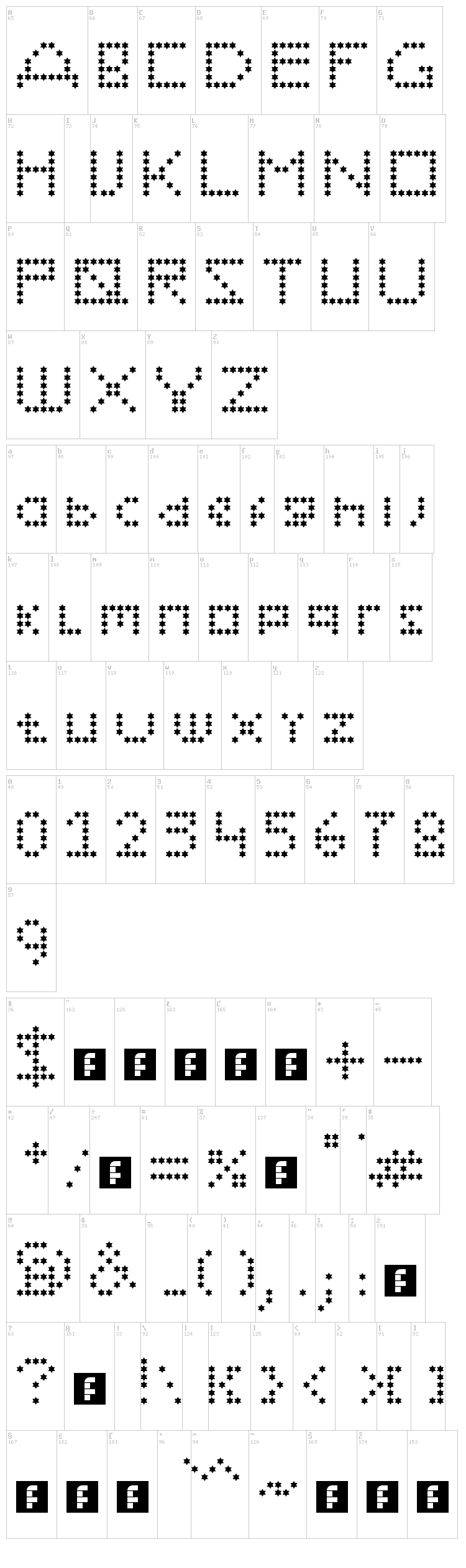 Wendy Mupke font map