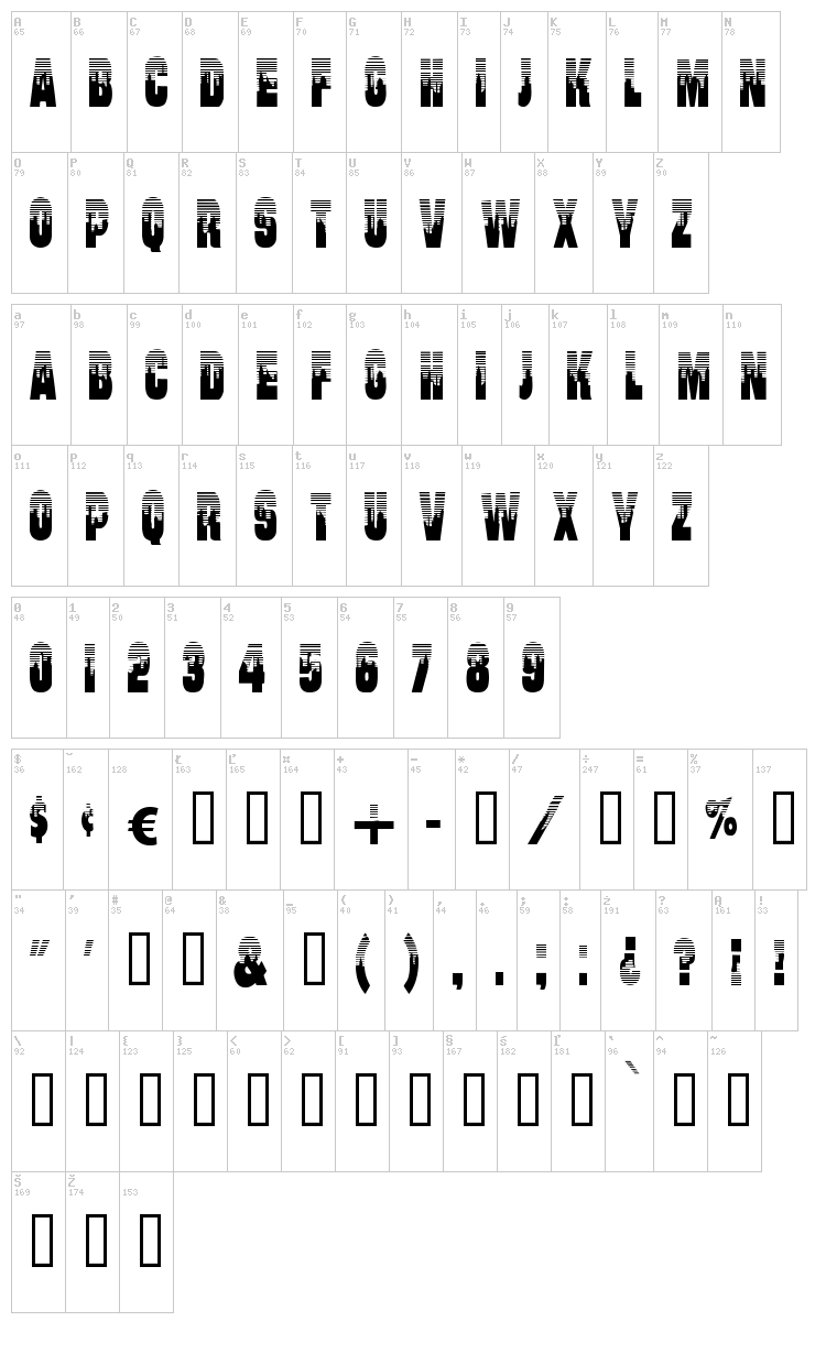 Will-Harris font map