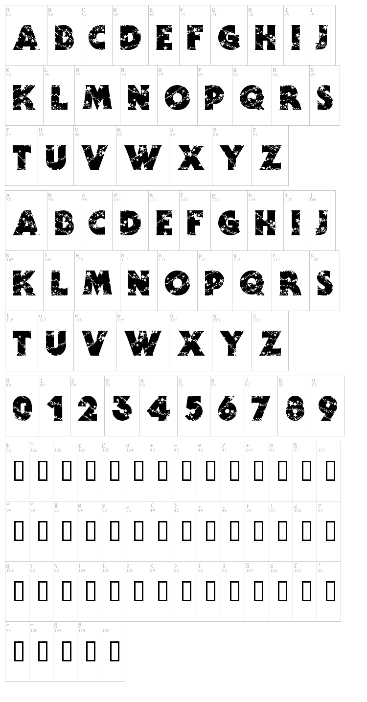 Wizardry font map