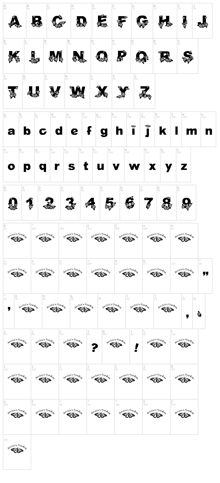 WL Royal Flutter font map