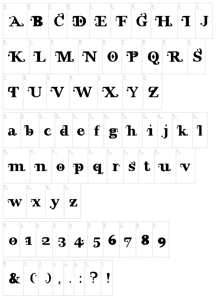 Wonderland font map
