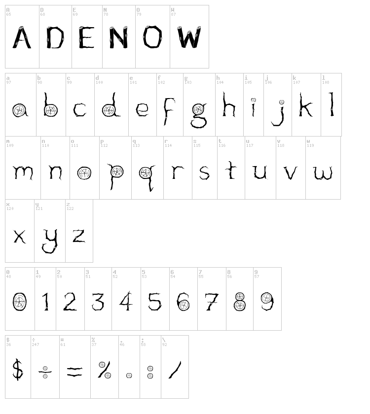 Wooden font map
