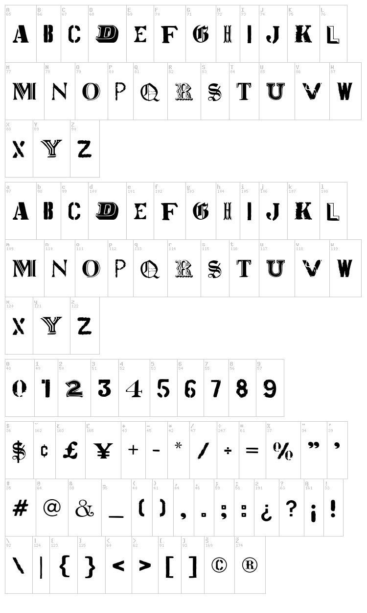 World Tour font map