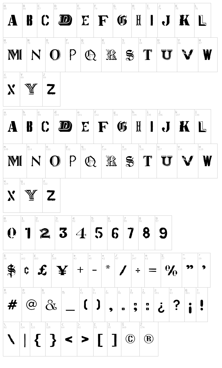 World Tour font map