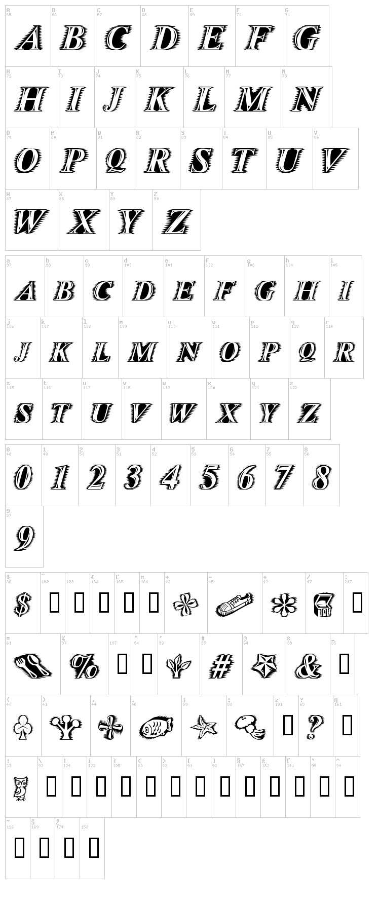 Zippo font map