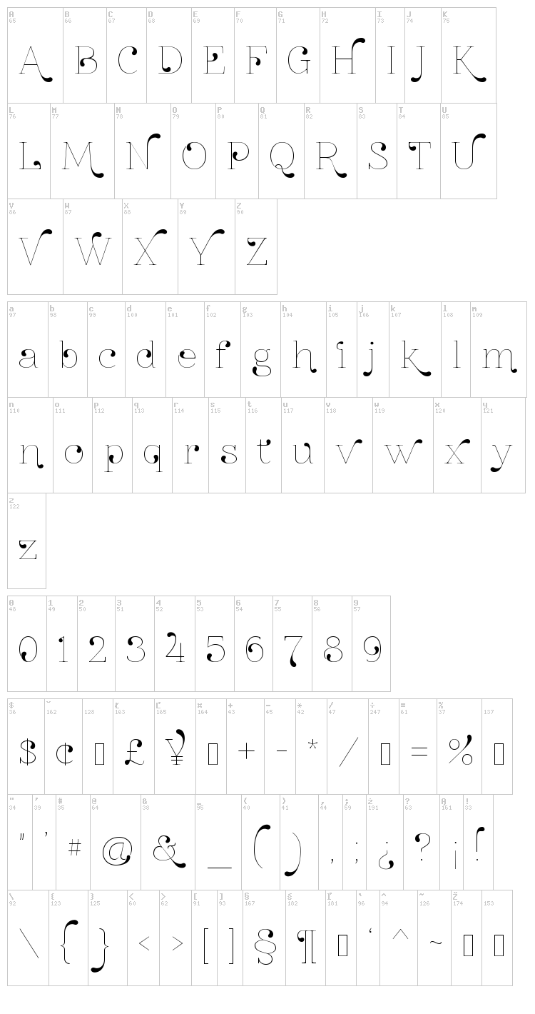 ZnikomitNo24 font map