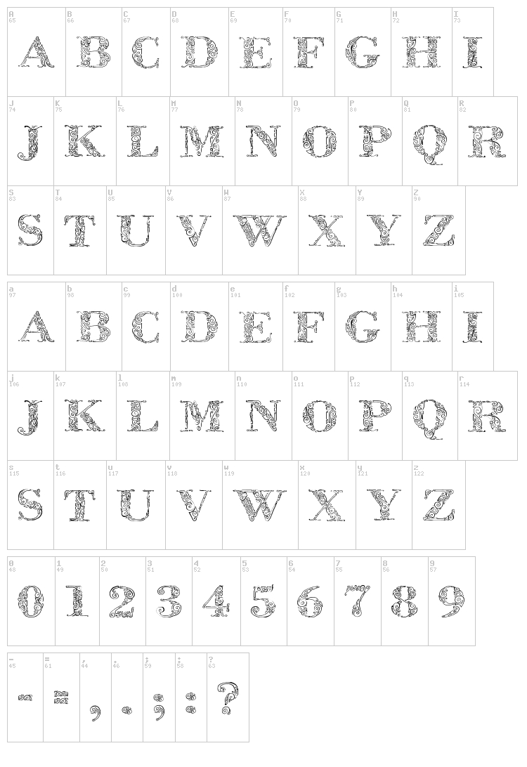 Zsylett font map