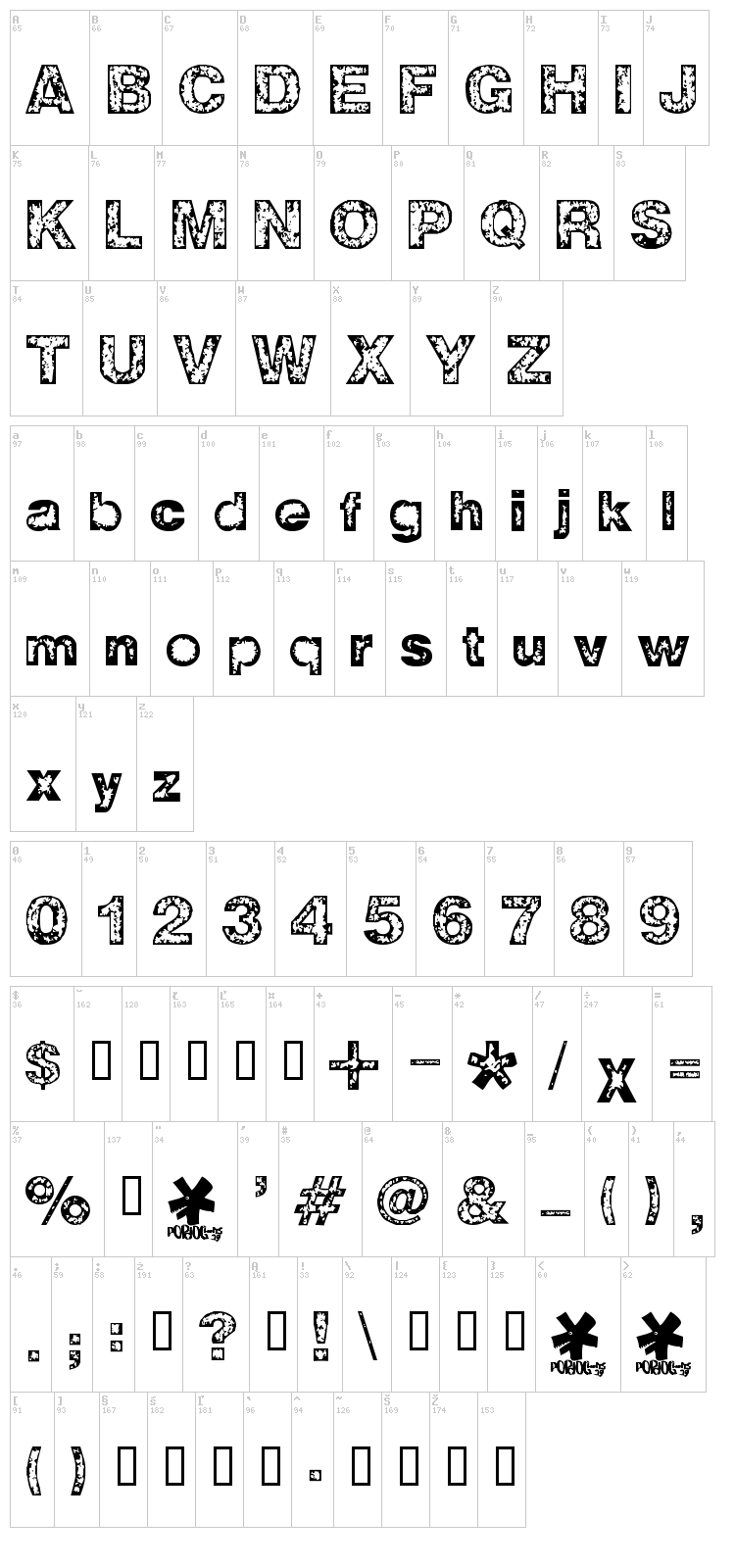 Z-Wisdom font map