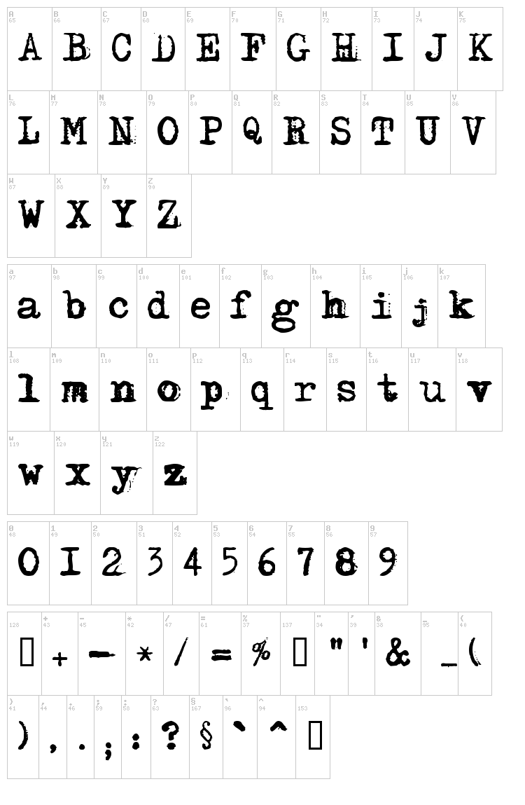 Adler font map