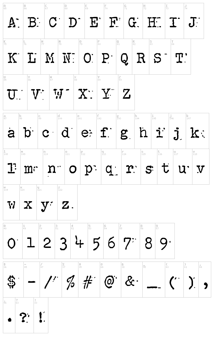 Anchorless Echo font map