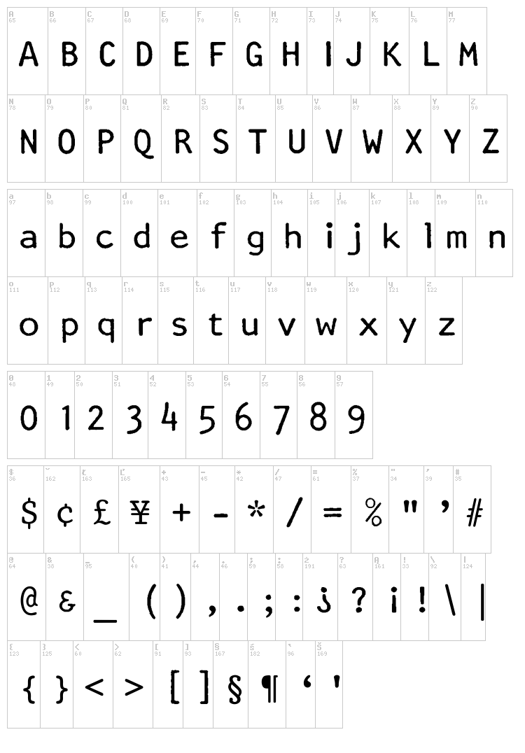 Artisan 12 font map