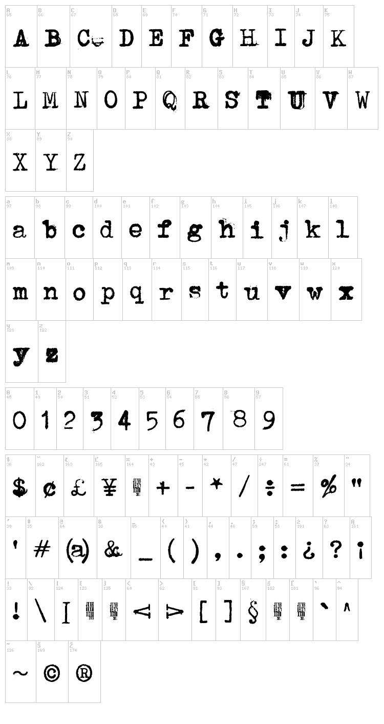 Avojaloin font map