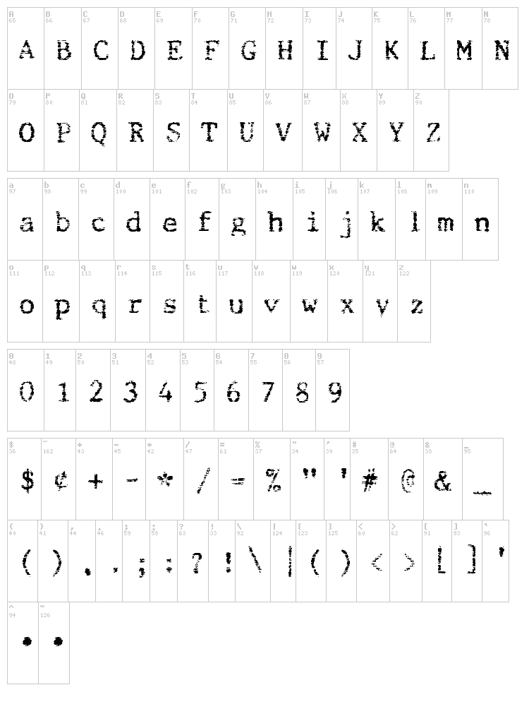 Beccaria font map